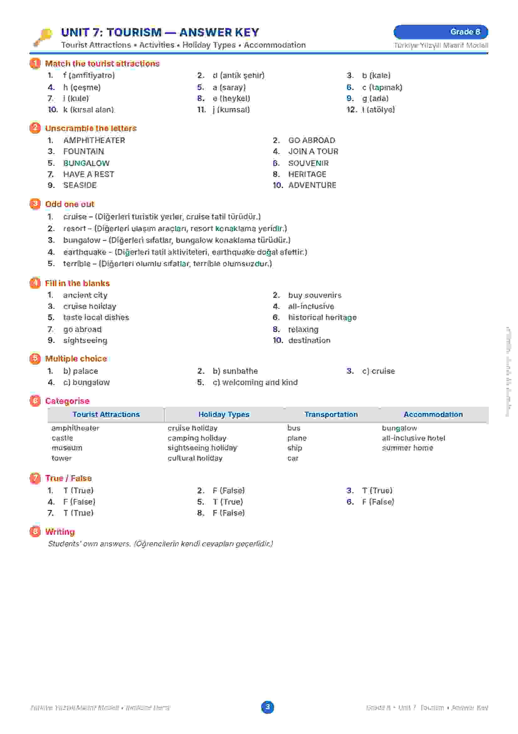 Vocabulary Exercises